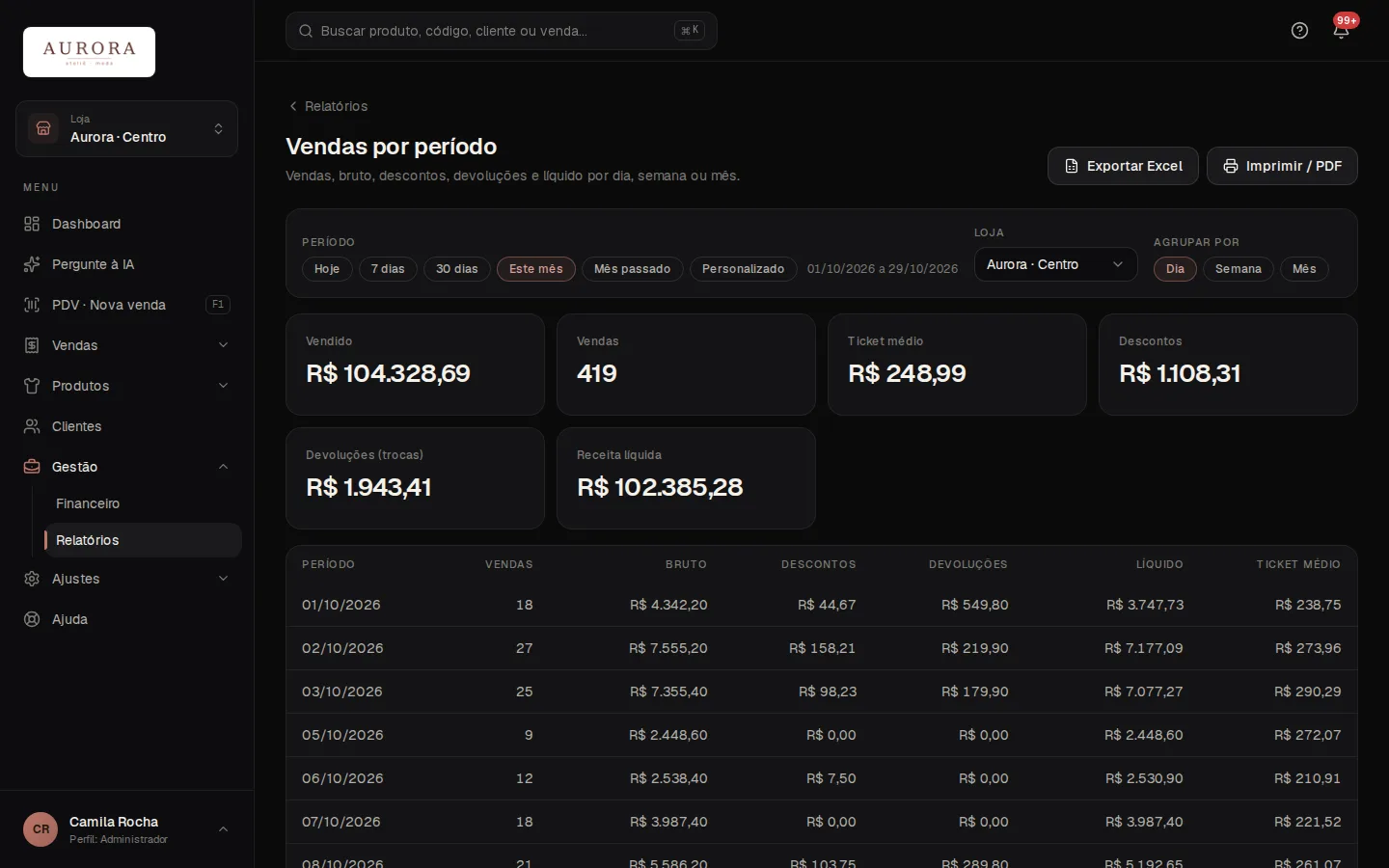 Tela: Gestão › Relatórios