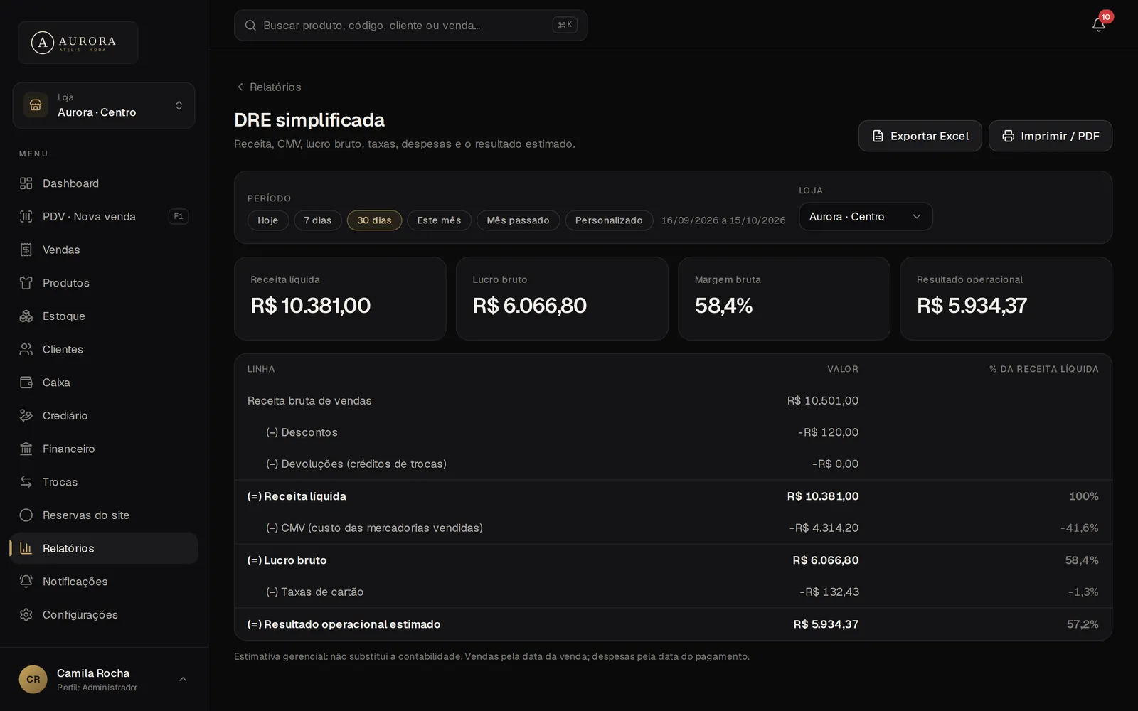 DRE simplificada com receita, lucro bruto e resultado